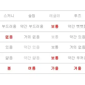 62cm 숏 빅사이즈 버킷햇 왕대두 벙거지 여름 모자 오버핏 남자