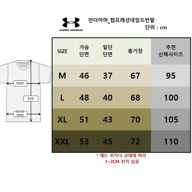 정품특가_언더아머_컴프레션네임드반팔