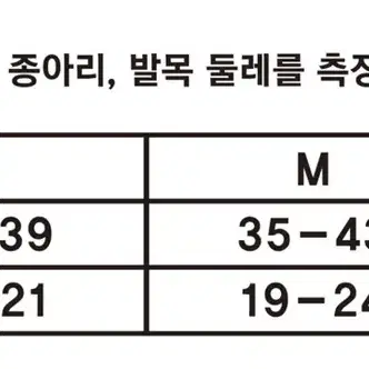 [새상품] 종아리 슬리브 코트어드밴티지 블랙/화이트