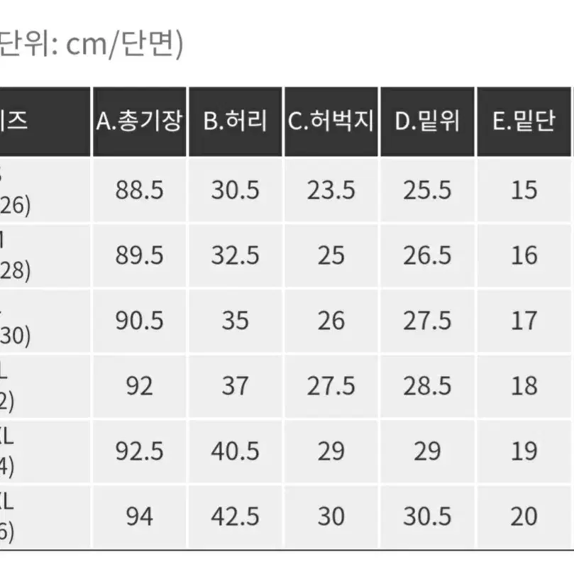 핫핑 라비드 일자 청바지 S사이즈 새상품