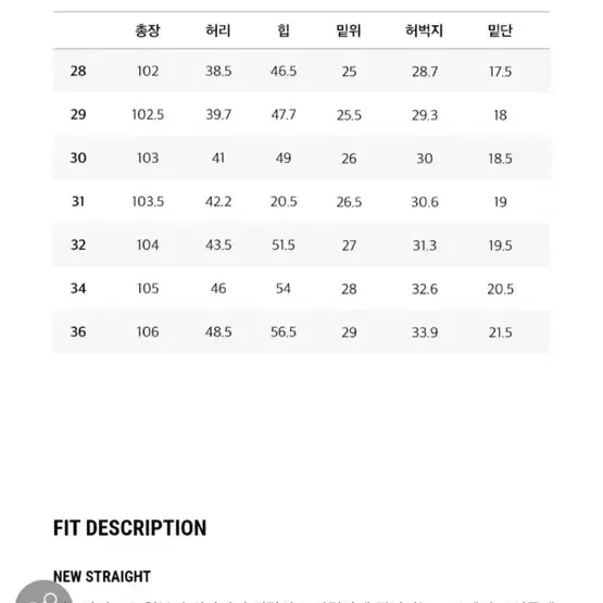 피스워커 Matira / New Straight 청바지 28사이즈