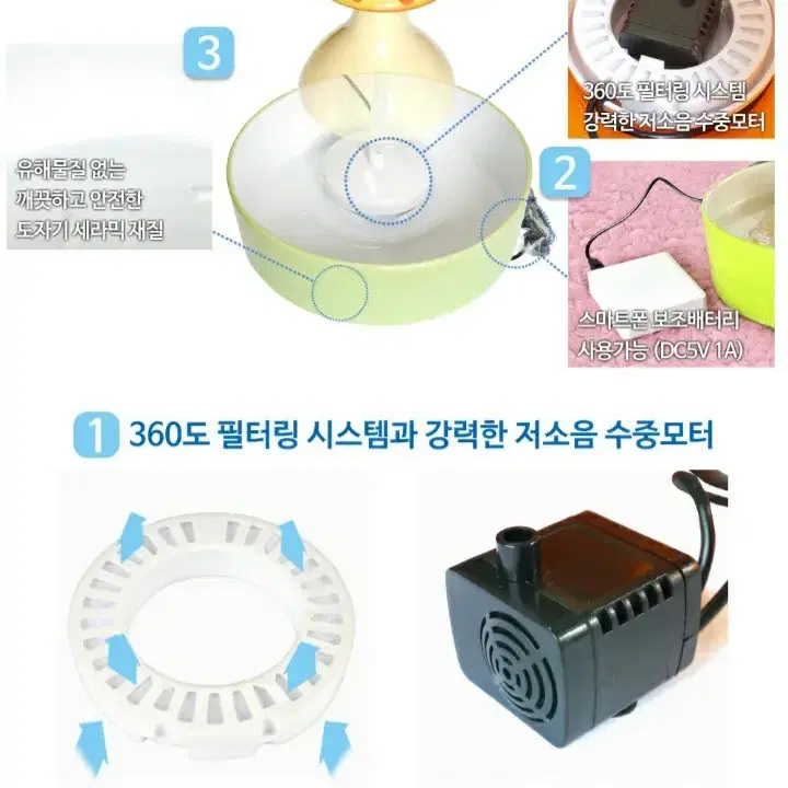 펫 정수기+5천원필터4개