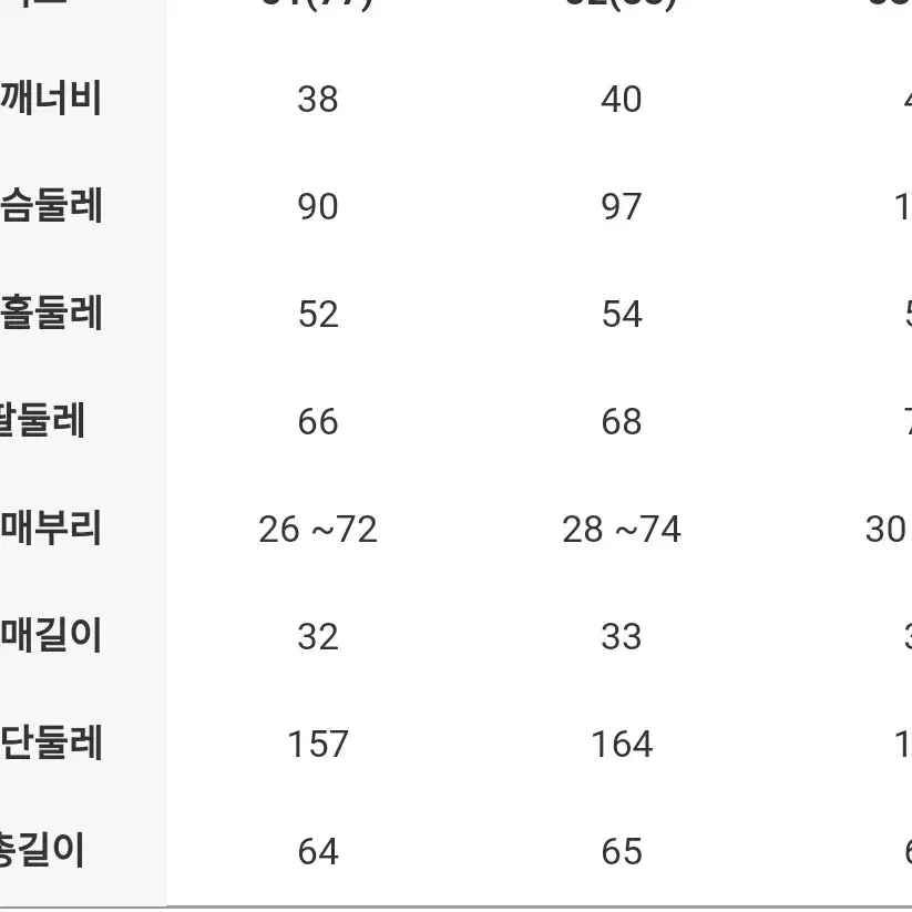 빅사이즈 반팔프릴 랩 블라우스 100