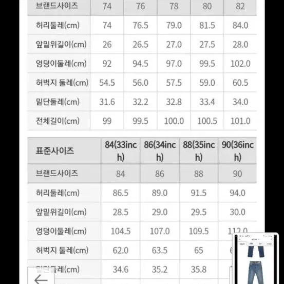 새 옷. 스파오 남자 청바지 2종류 남성 바지