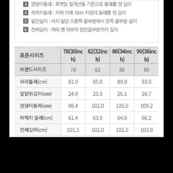 새 옷! 스파오 슬랙스 (검정색) 남자 정장 바지 팬츠