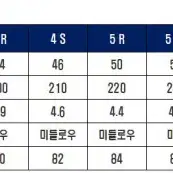 신제품오토파워 DNC1 드라이버 샤프트