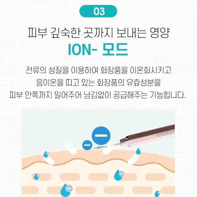 샤오미 인페이스 초음파 갈바닉 이온 필링기 (새제품)