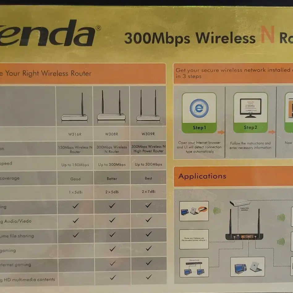 Tenda 300Mbps W308R 무선 공유기 판매(미개봉)택포