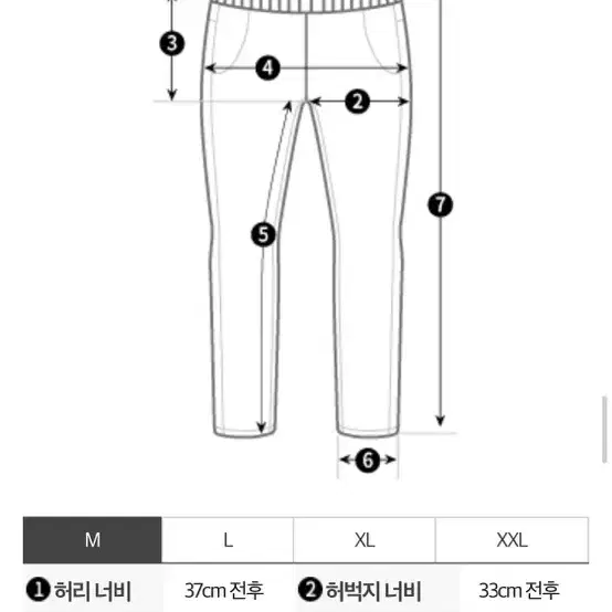 나이키 에센셜 바지