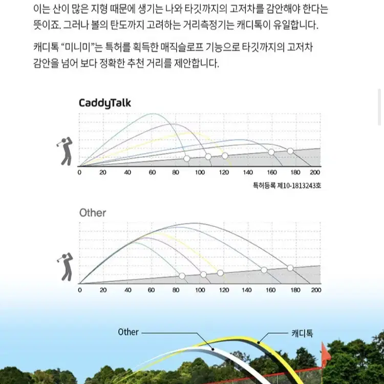 새상품 무배)캐디톡 미니미(골프거리측정기)+하드케이스 세트