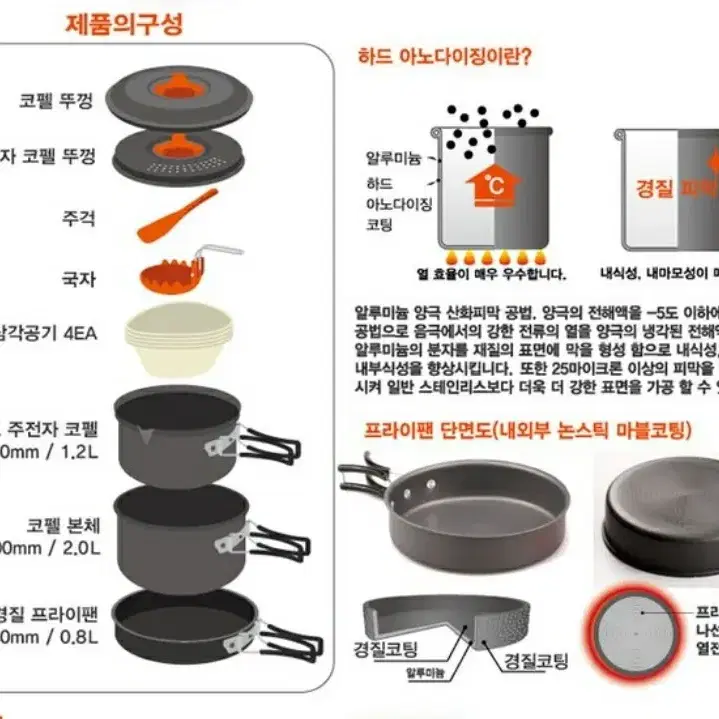 캠핑 경질코펠세트  3~4인용