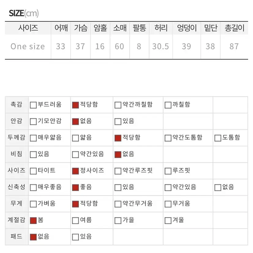 히프나틱 오렌지 미니 셔링 브이넥 원피스