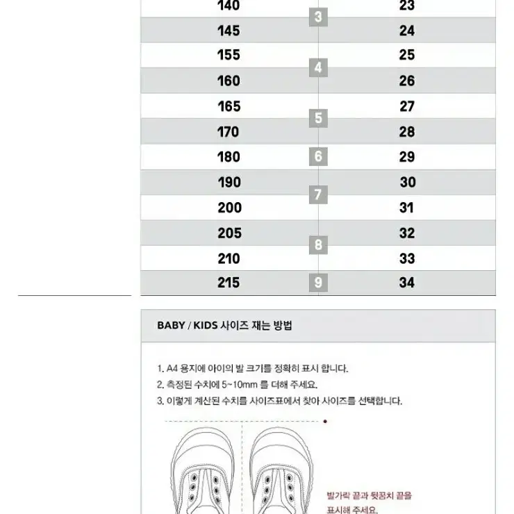 (정품,새상품,무료배송) 빅토리아 키즈 잉글레사 루나레스 살몬