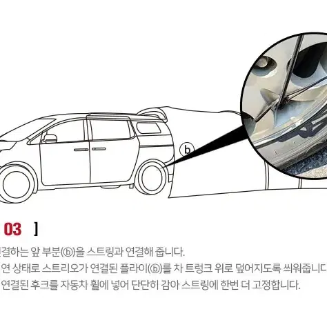 감성캠핑 차박 텐트 미개봉(새상품)