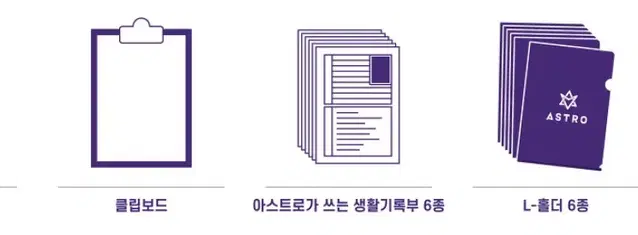 아스트로 4기 생기부+홀더 판매합니다