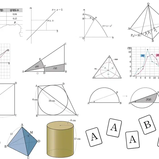 수학 도형 그래프 만들어드립니다!
