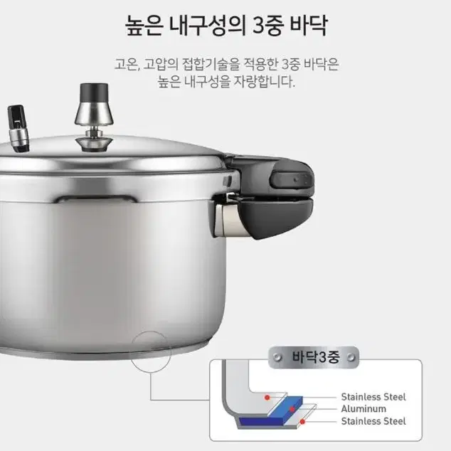 새상품 풍년 마레 인덕션 디첼 압력밥솥 6인용