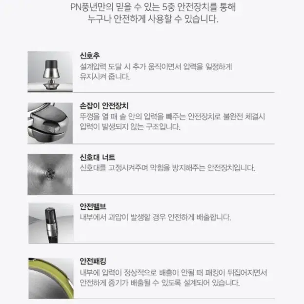 새상품 풍년 마레 인덕션 디첼 압력밥솥 6인용