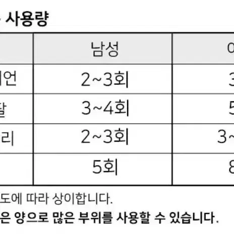 "셀프왁싱세트"_실리콘 왁싱컵+왁스50g+우드스틱 3종세트