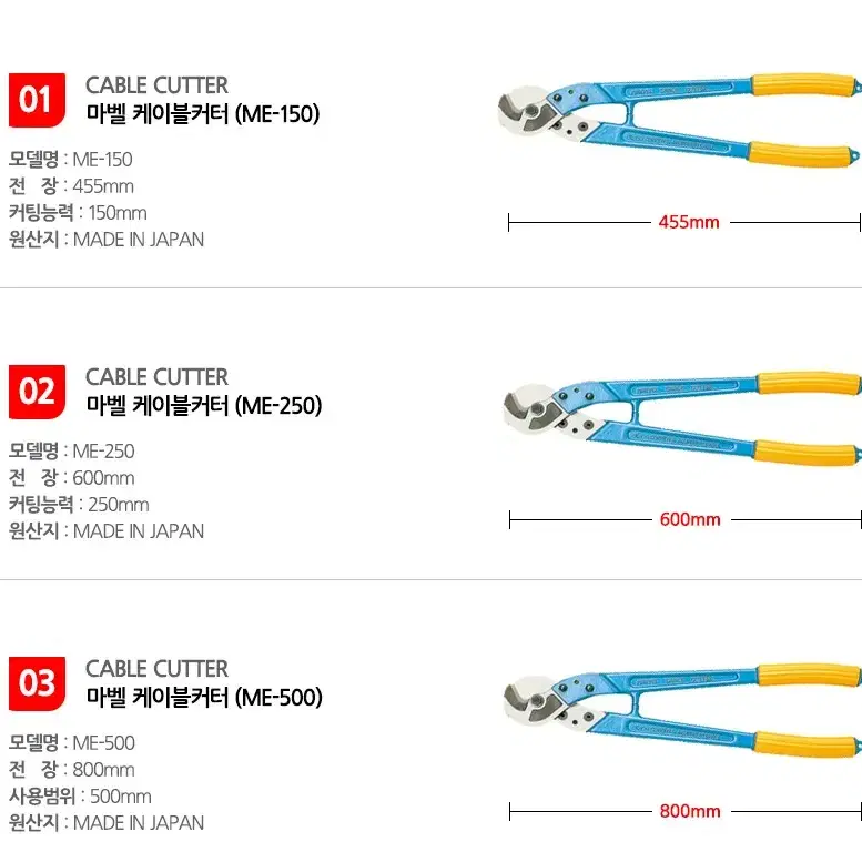 마벨  와이어 커터, 케이블 커터