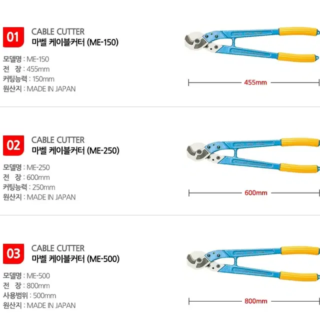 마벨  와이어 커터, 케이블 커터