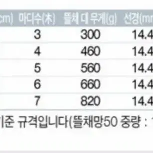 [새제품]카본 바다뜰채셋트(360/450/540/630/720)