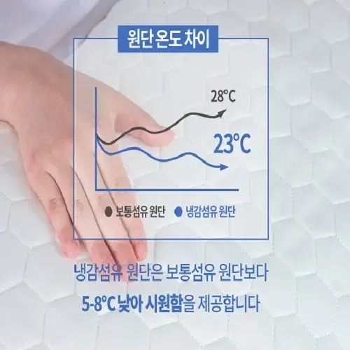 [무료배송] 여름 쿨 패드 베개커버 싱글 퀸 사이즈