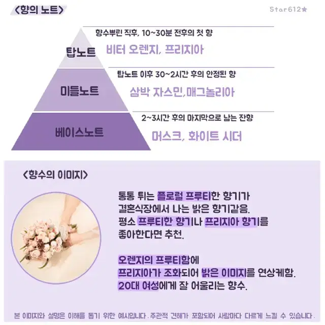 [새상품][무료배송] 랑방 메리미 오 드 퍼퓸 EDP 30ml