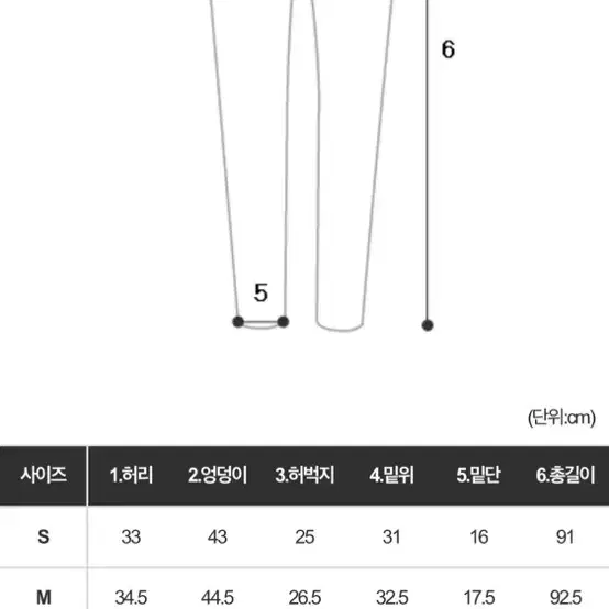 (새상품) 스티치 블랙생지 여름 청바지 (S)