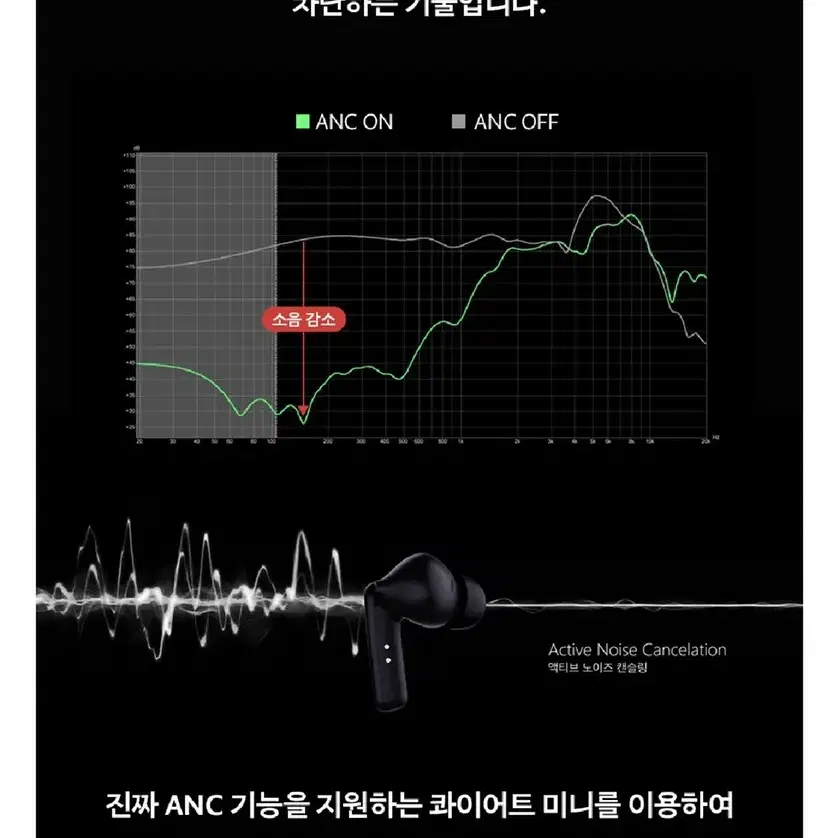 파뮤 콰이어트 미니 - ANC 40db