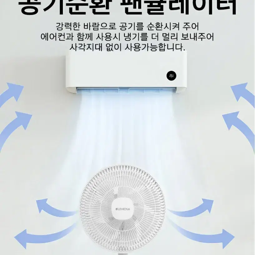 레비오사 2way 스탠드 팬  서큘레이터