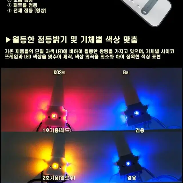 코스모스 PG 유니콘 1호기용 LED 매트릭스유닛 리모콘에디션(레드컬러)