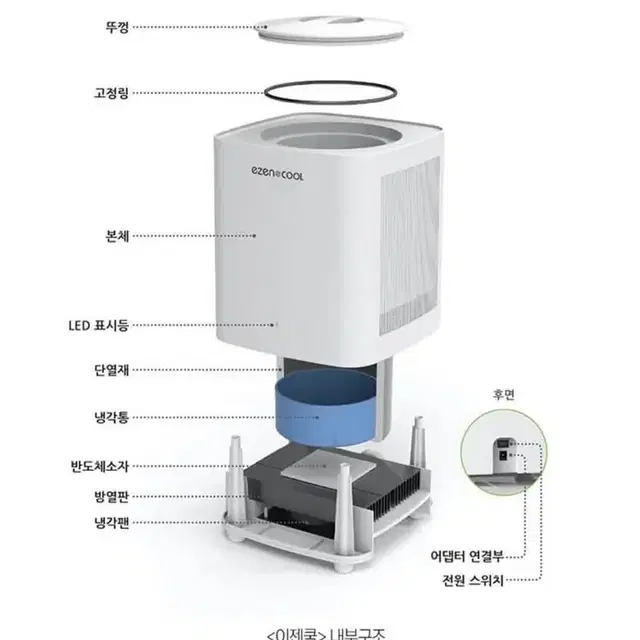 새상품 무배)이젠쿨 음식물 쓰레기 냉장고 악취 벌레 차단 음식물처리기