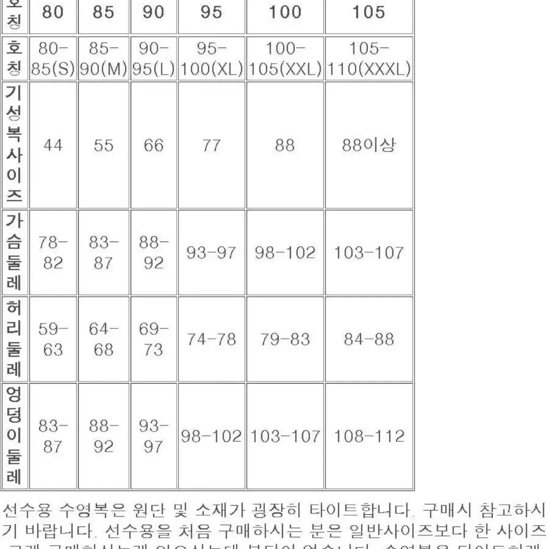 아레나ARENA 정품 핑크네온 풀짚 래쉬가드 M