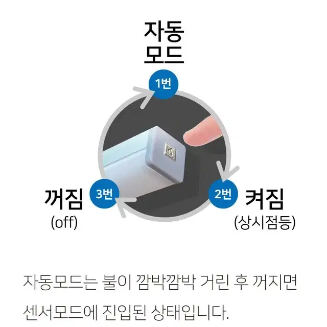 무선센서등 삼성led 화장실 간접조명 현관 무드등 210mm 전구색