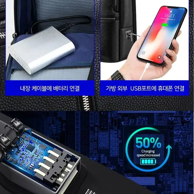 (정품) 보파이 BA971 USB 백팩/대학생가방/직장인가방/USB가방