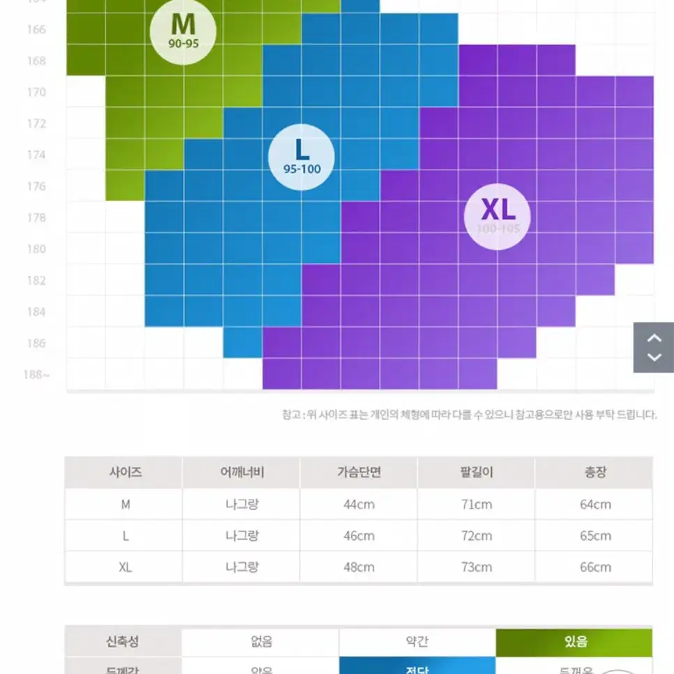 (땡처리) 썸앤핏 남성 여성 하이넥 운동복