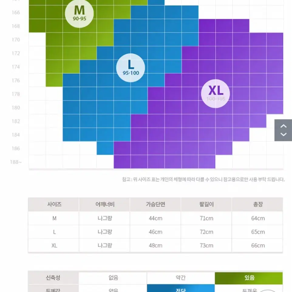 (땡처리) 썸앤핏 남성 운동복 긴팔