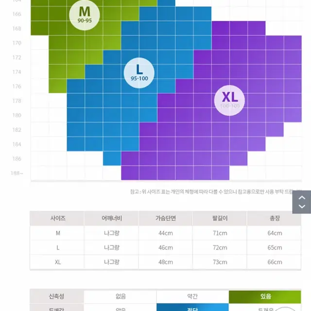 (땡처리) 썸앤핏 남성 하이넥 긴팔 M - XL