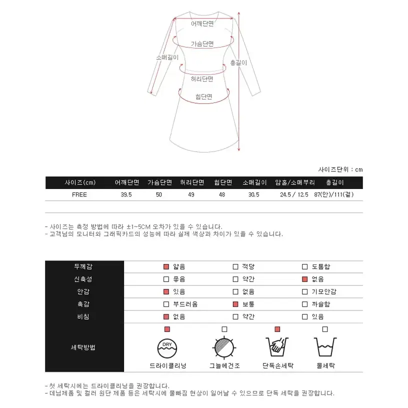 파인땡큐 모코블링 마블원피스