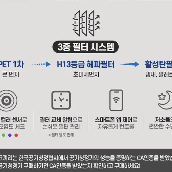 새상품 무배)코끼리 제로 공기청정기 아로마 테라피 H13 헤파필터