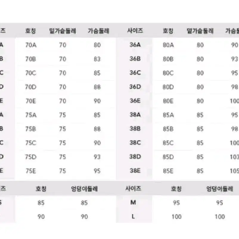 (정품) ck 캘빈클라인 심플 브라 속옷