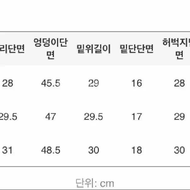 유니크온 루즈베리 연청 하이웨스트 세미와이드 팬츠 S