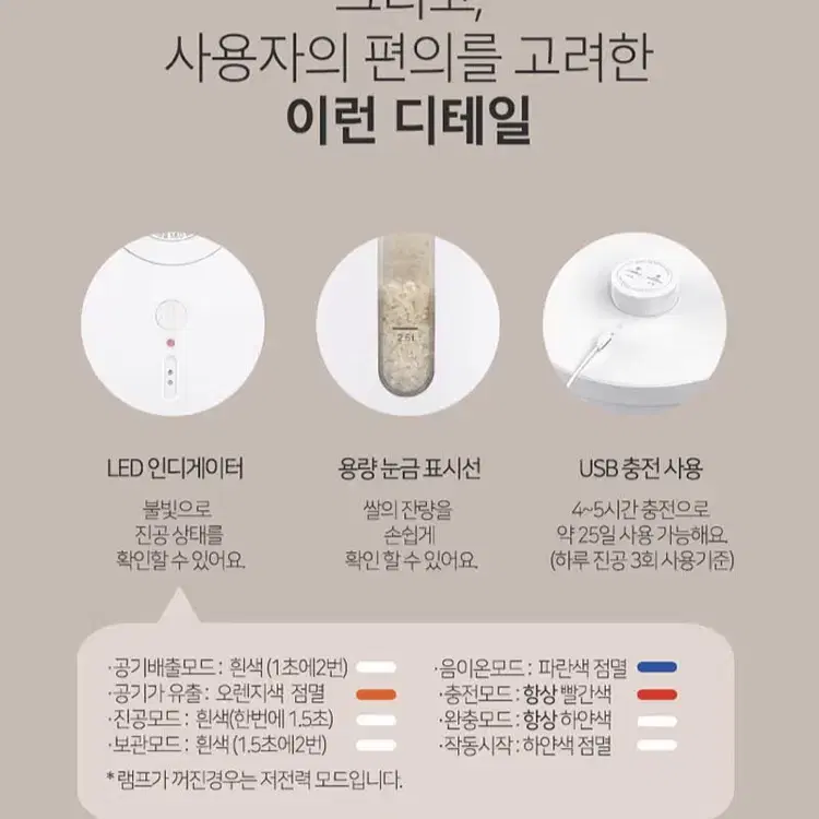 새상품 무배)리빙앤 스마트 무선 진공 쌀통 7L 6kg 벌레안생기는