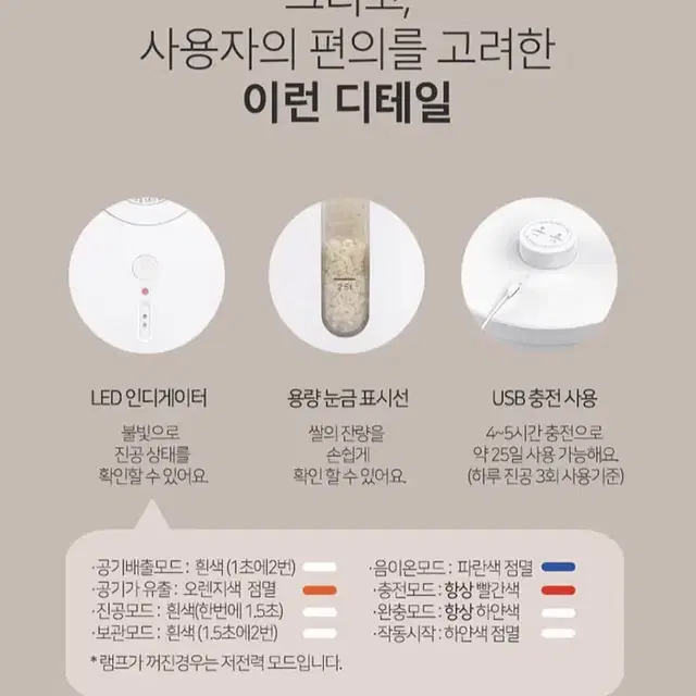 새상품 무배)리빙앤 스마트 무선 진공 쌀통 7L 6kg 벌레안생기는