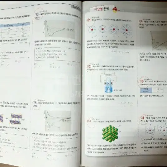 개념완성 문항편 화1