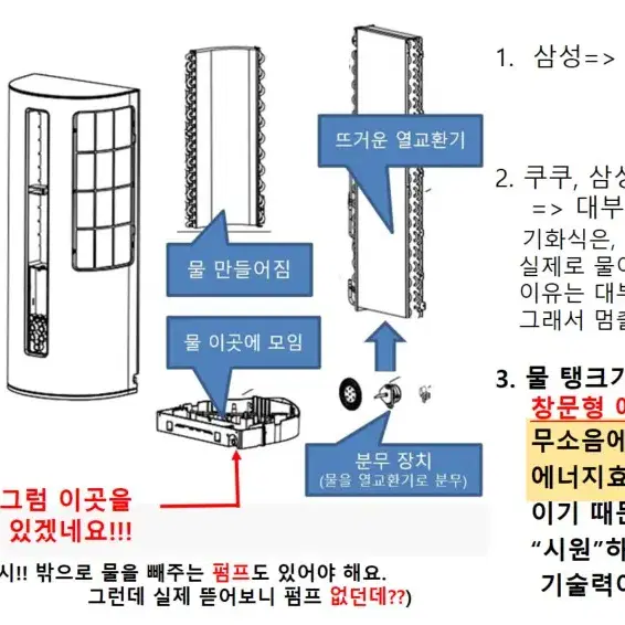 쿠쿠 창문형에어컨