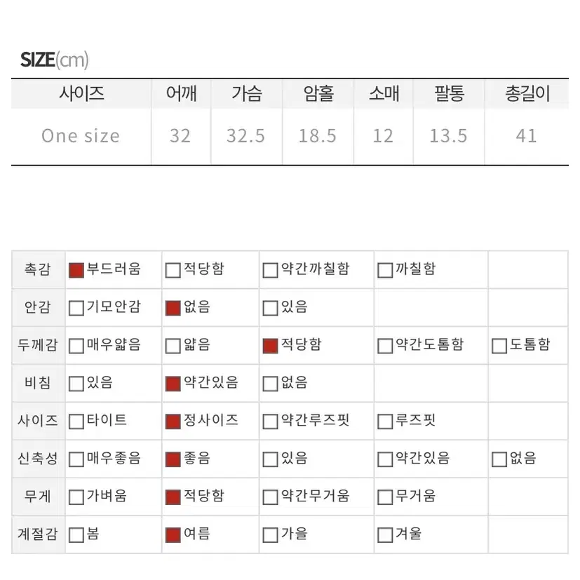 히프나틱 화이트 레이스 크롭 가디건 반팔티