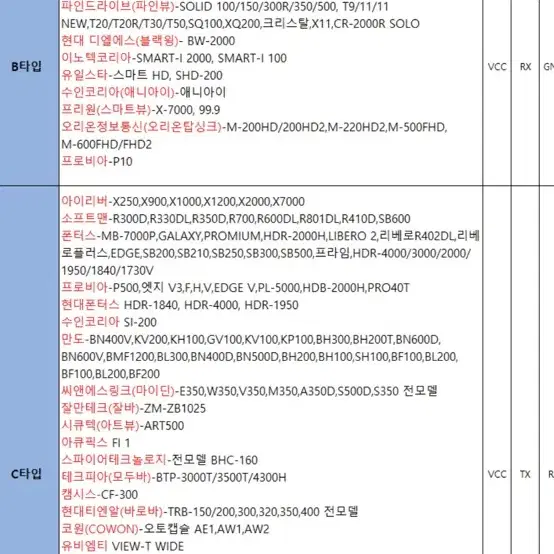 모든 블랙박스용 외장GPS 최저가