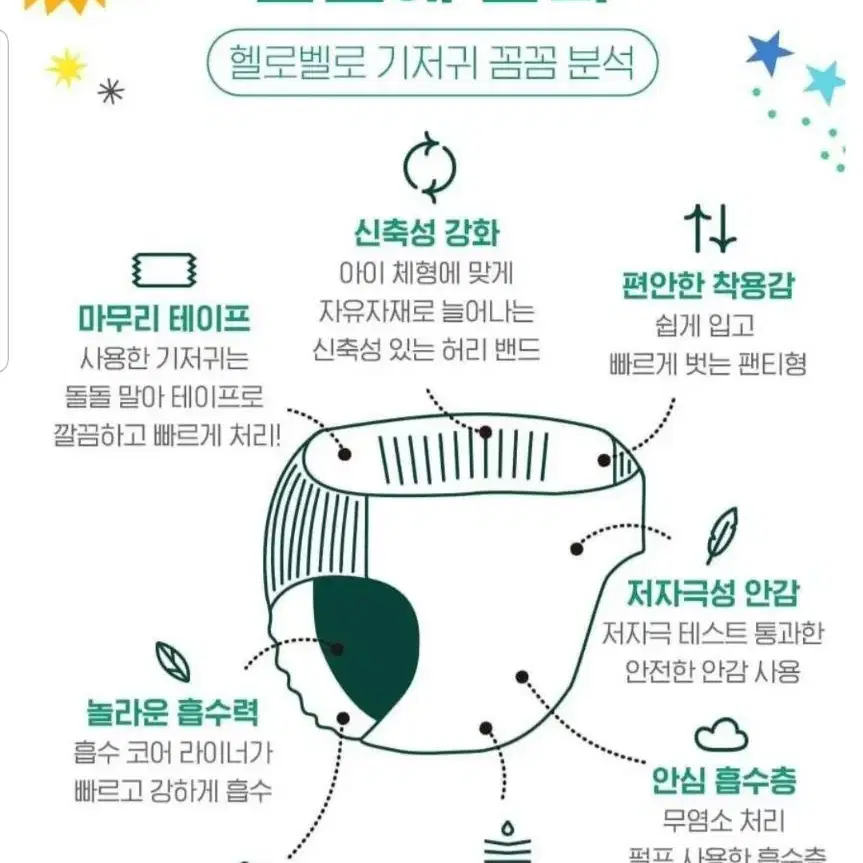 헬로벨로 팬티형 기저귀  여아용 특대형XL